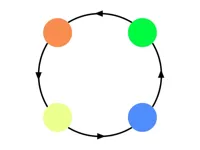 Dot image